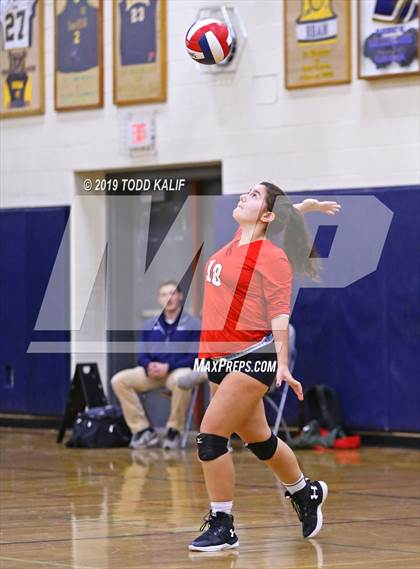 Thumbnail 3 in Sacred Heart Academy @ RHAM (CIAC Class L Second Round) photogallery.