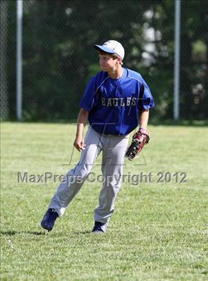 Sunday, Apr 22, 2012