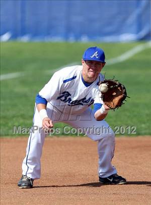 Wednesday, Mar 14, 2012