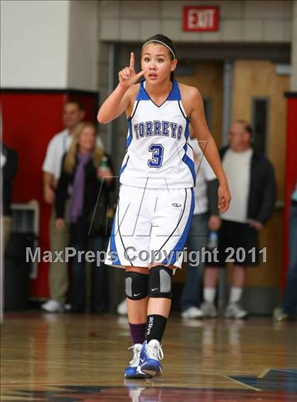 Thumbnail 1 in Windward @ La Jolla Country Day (CIF SoCal D4 Regional Final) photogallery.