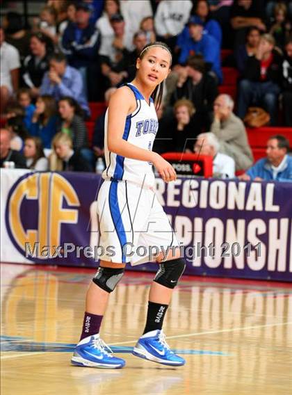 Thumbnail 2 in Windward @ La Jolla Country Day (CIF SoCal D4 Regional Final) photogallery.