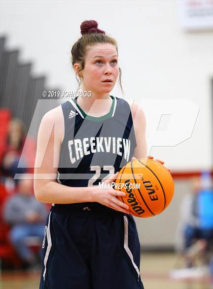 Thumbnail 3 in Creekview @ Cherokee photogallery.