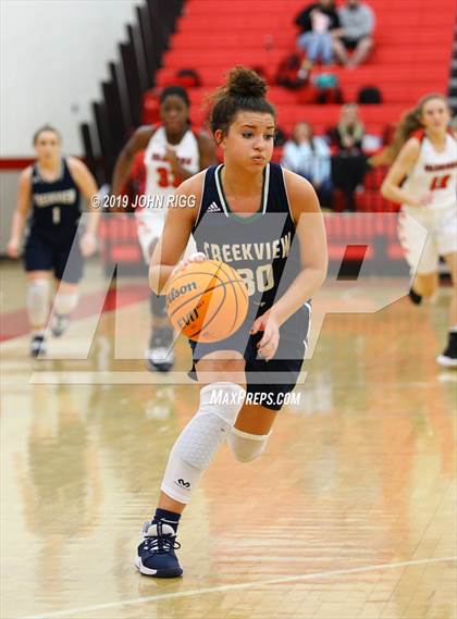 Thumbnail 3 in Creekview @ Cherokee photogallery.