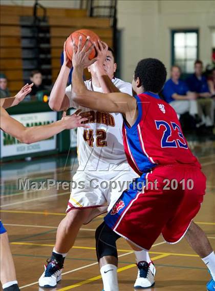 Thumbnail 2 in Oxnard vs. San Marcos (Santa Barbara Holiday Classic Tournament) photogallery.