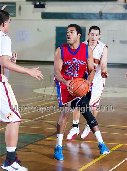 Thumbnail 1 in Oxnard vs. San Marcos (Santa Barbara Holiday Classic Tournament) photogallery.