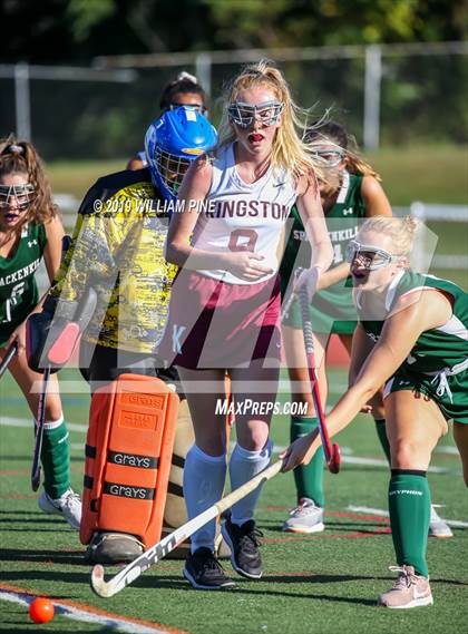 Thumbnail 3 in Spackenkill @ Kingston photogallery.