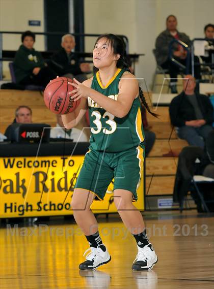 Thumbnail 1 in Kennedy vs. River City (Trojan Toss-Up) photogallery.