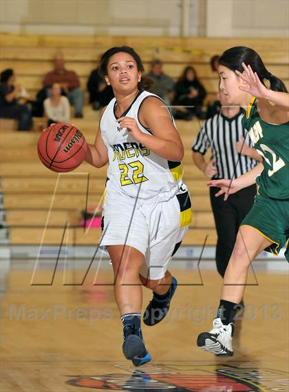 Thumbnail 1 in Kennedy vs. River City (Trojan Toss-Up) photogallery.