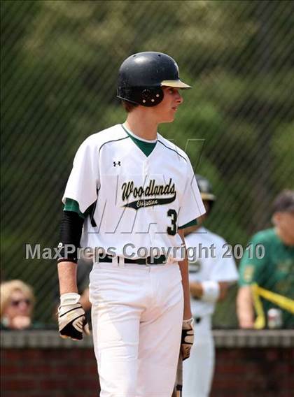 Thumbnail 1 in The Woodlands Christian Academy vs Cypress Christian (TAPPS 3A Regional) photogallery.