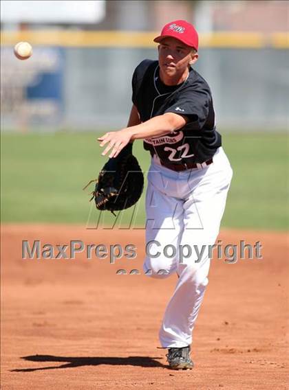 Thumbnail 2 in Red Mountain vs. Desert Vista photogallery.