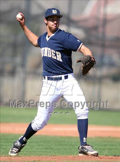 Thumbnail 1 in Red Mountain vs. Desert Vista photogallery.