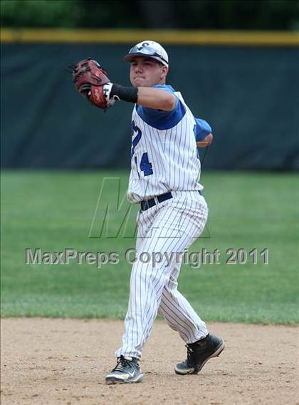 Thumbnail 3 in Victor vs. Shaker (NYSPHSAA Class AA Final) photogallery.