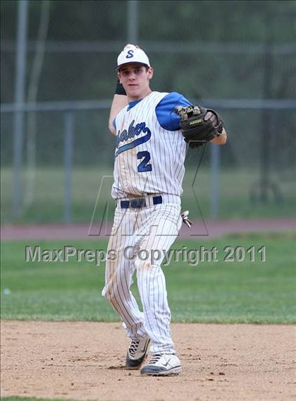 Thumbnail 1 in Victor vs. Shaker (NYSPHSAA Class AA Final) photogallery.