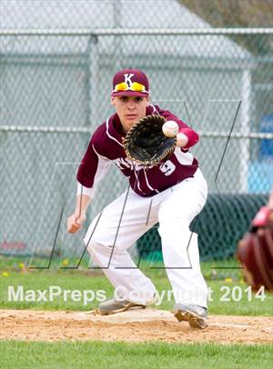 Monday, May 12, 2014