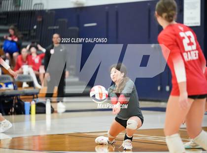 Thumbnail 1 in Regis Jesuit @ Columbine photogallery.