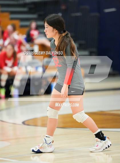 Thumbnail 1 in Regis Jesuit @ Columbine photogallery.