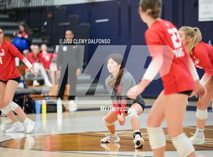 Thumbnail 3 in Regis Jesuit @ Columbine photogallery.