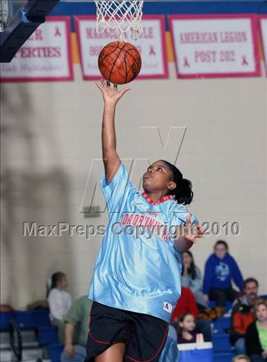Saturday, Feb 6, 2010