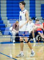 Photo from the gallery "Mountain View @ Dobson"