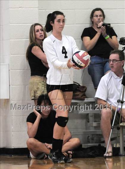 Thumbnail 3 in Thousand Oaks vs. Woodrow Wilson (Durango Fall Classic) photogallery.