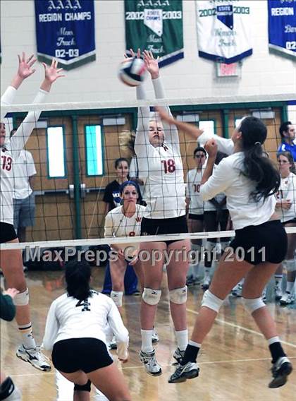 Thumbnail 3 in Thousand Oaks vs. Woodrow Wilson (Durango Fall Classic) photogallery.