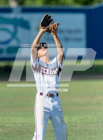 Thumbnail 3 in Kenedy vs. Shiner (UIL 2A Regional Semifinals) photogallery.
