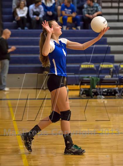 Thumbnail 1 in Joel Barlow vs. Newtown (SWC Final) photogallery.
