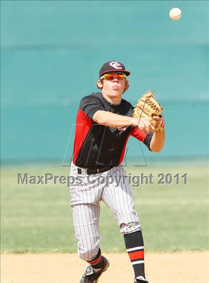 Thumbnail 1 in Carroll @ Coppell photogallery.