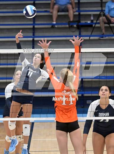 Mauldin vs Dorman (Dorman Tournament of Champions)