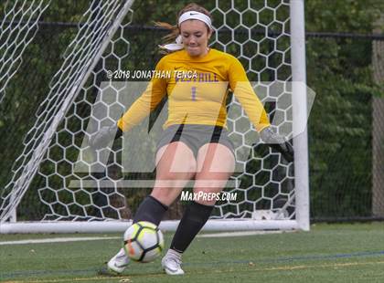 Thumbnail 2 in Wilton @ Westhill photogallery.
