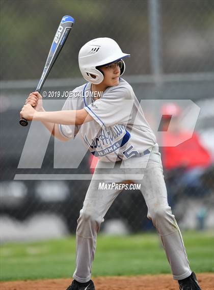 Thumbnail 2 in Lee [Robert E.] vs MacArthur [Douglas] photogallery.