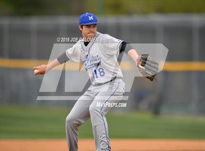 Thumbnail 2 in Lee [Robert E.] vs MacArthur [Douglas] photogallery.