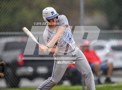 Thumbnail 1 in Lee [Robert E.] vs MacArthur [Douglas] photogallery.