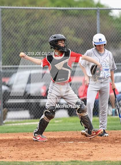 Thumbnail 1 in Lee [Robert E.] vs MacArthur [Douglas] photogallery.
