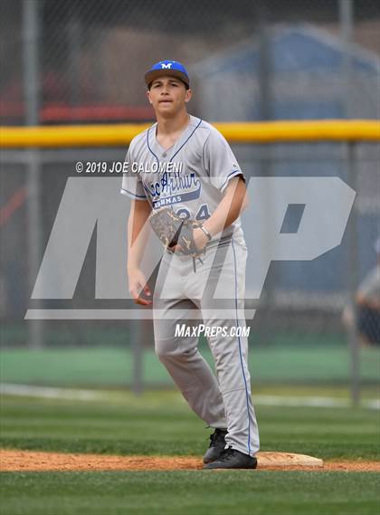 Thumbnail 2 in Lee [Robert E.] vs MacArthur [Douglas] photogallery.