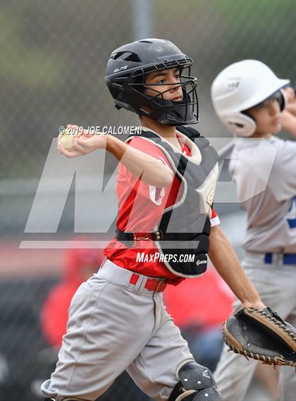 Thumbnail 3 in Lee [Robert E.] vs MacArthur [Douglas] photogallery.