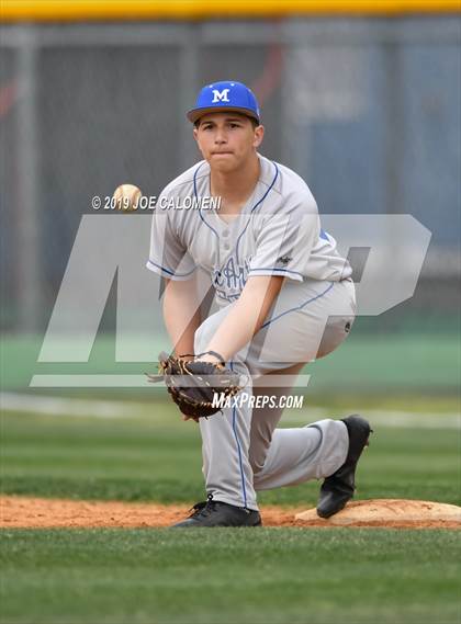 Thumbnail 2 in Lee [Robert E.] vs MacArthur [Douglas] photogallery.