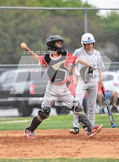 Thumbnail 2 in Lee [Robert E.] vs MacArthur [Douglas] photogallery.