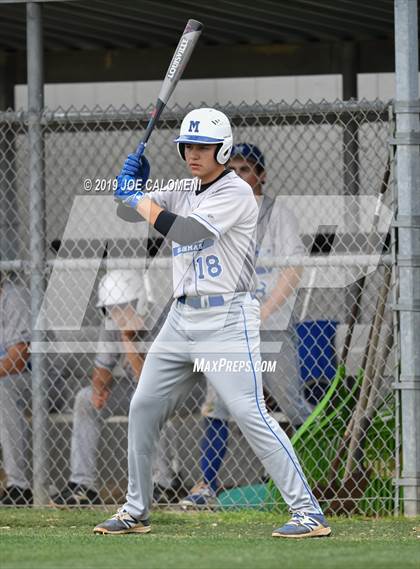 Thumbnail 3 in Lee [Robert E.] vs MacArthur [Douglas] photogallery.