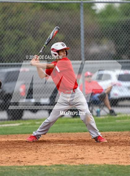 Thumbnail 1 in Lee [Robert E.] vs MacArthur [Douglas] photogallery.