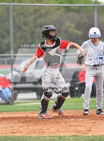 Thumbnail 2 in Lee [Robert E.] vs MacArthur [Douglas] photogallery.