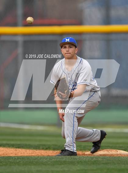 Thumbnail 1 in Lee [Robert E.] vs MacArthur [Douglas] photogallery.
