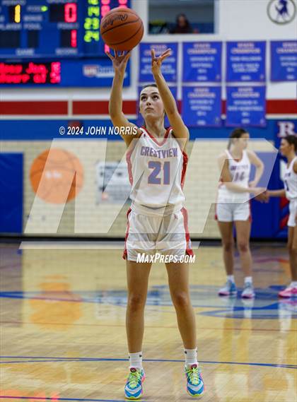 Thumbnail 2 in Allen East @ Crestview photogallery.