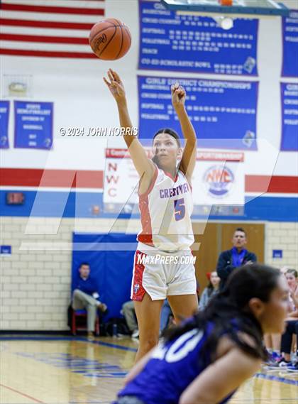 Thumbnail 1 in Allen East @ Crestview photogallery.