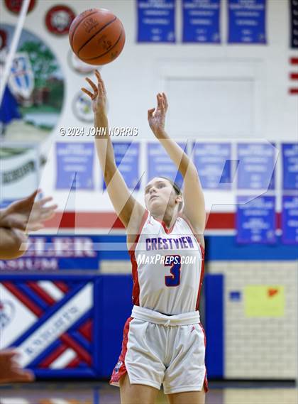 Thumbnail 1 in Allen East @ Crestview photogallery.