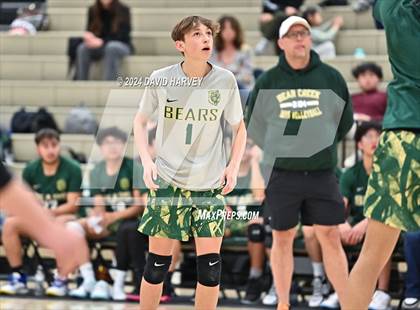 Thumbnail 1 in JV: Highlands Ranch @ Bear Creek photogallery.