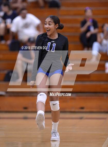 Thumbnail 2 in Norco @ Redlands photogallery.