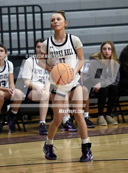 Thumbnail 3 in Huss @ Ardrey Kell photogallery.