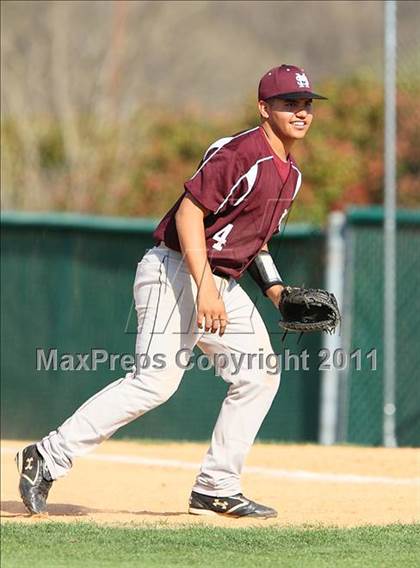 Thumbnail 2 in Mesquite vs. Cedar Hill ( Grand Prairie Classic ) photogallery.