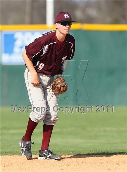 Thumbnail 1 in Mesquite vs. Cedar Hill ( Grand Prairie Classic ) photogallery.